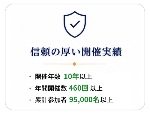 リタモア交流会が人気の6つの理由の一つ「信頼の厚い開催実績」